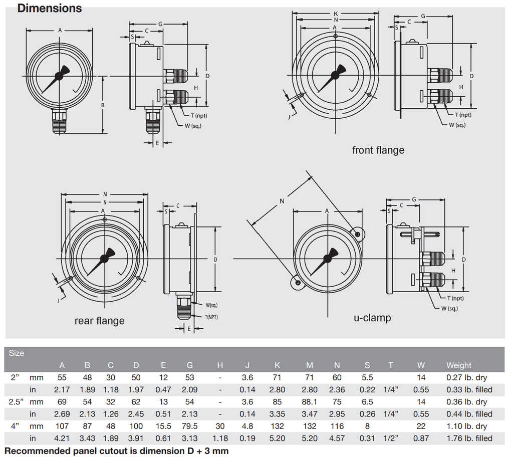 233.53.050 100 psi 1/4 NPT lower mount Pressure Gauge, size 2.0" Stainless Steel, crimped