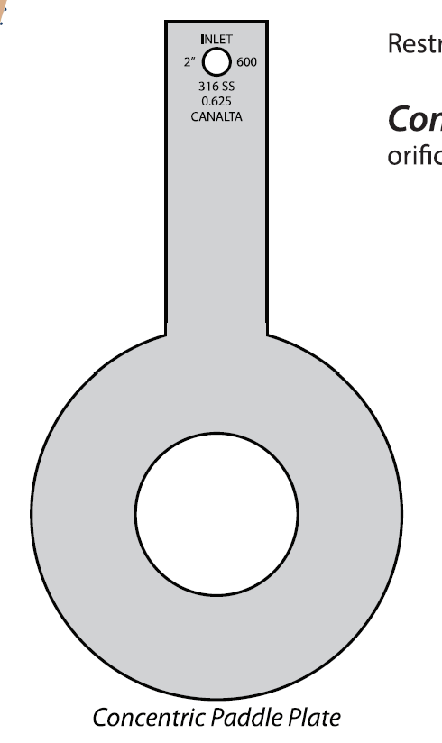 O-PLT Paddle 4" X 1/8" 2.617" 316SS 300# RF Restriction Orifice Plate
