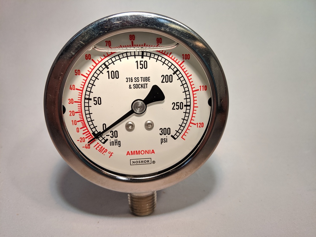 25-500-30/300-AMMONIA