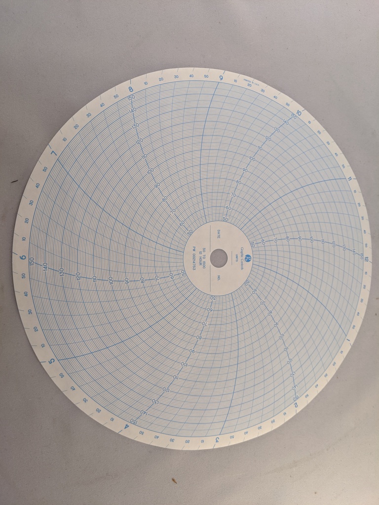 PARTLOW CIRCULAR CHARTS