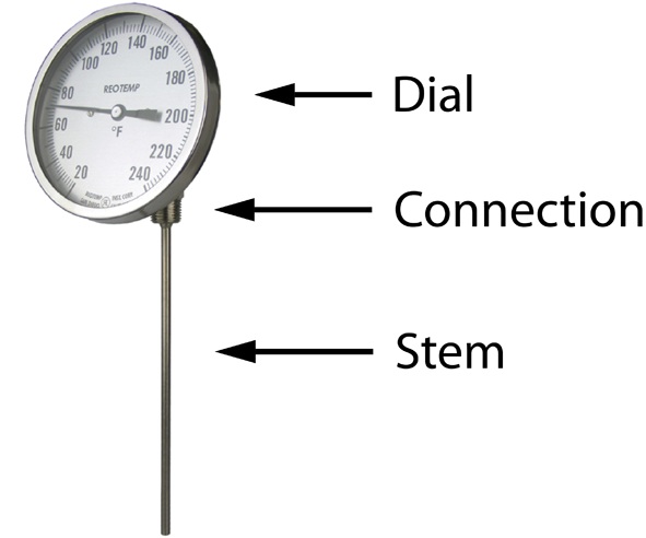 BI-METAL THERMOMETER, 3" DIAL, 2.5"STEM,1/4"NPT 0/200F