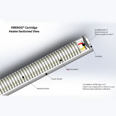 Firerod Cartridge Heater; 120V/150W; 7” x .122” 304SS sheath; 24” Fiberglass lead