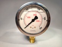 25-901-2000-psi/kPa