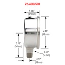 False