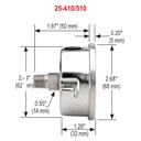 False