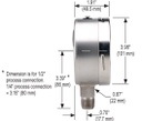 False