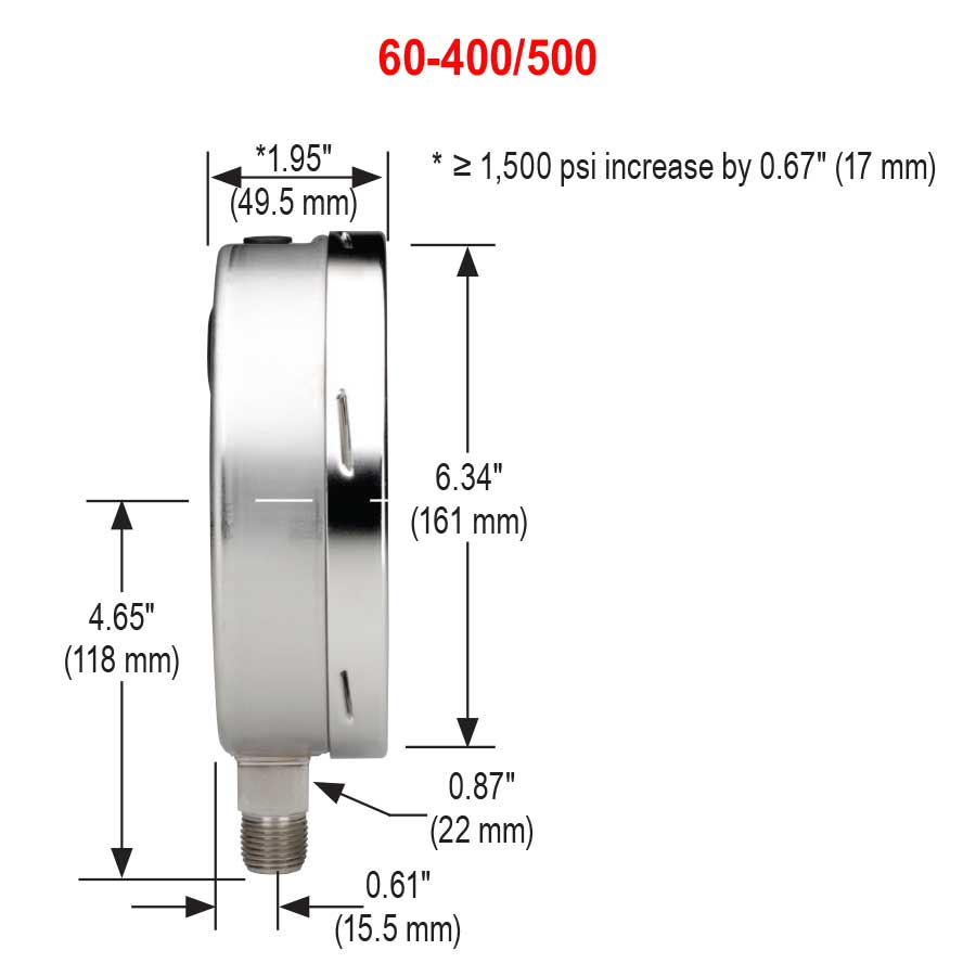 False