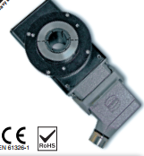 HSD35 Heavy Duty Optical Encoder, 1024PPR, 5/8" Bore Size, Differential ABZ, 5-15 in, 5-15 out