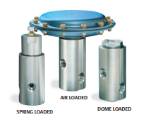 PRESSURE REDUCING REGULATOR,1500PSIG, 316SS BODY, VITON O-RING