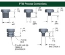 PT30 Process Connections