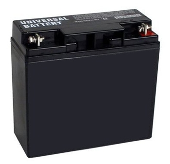 OmniSite Solar Panel Replacement Battery