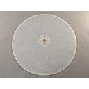 PARTLOW CIRCULAR CHARTS