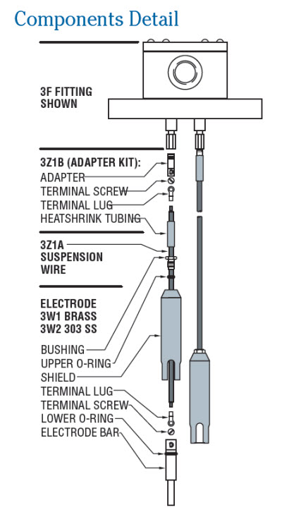 Adapter for Suspension Wire