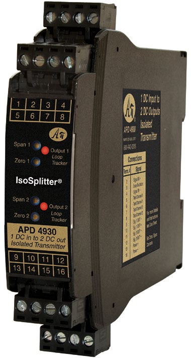 IsoSplitter, DC to DC, Factory Configured 4-20mA In/Out, 9-30VDC or 10-32 VAC Powered