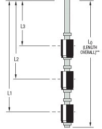 LS800PVC-1-BN-SPST-20-GR2-3, L0=25", L1=22.5"NC, L2=5.5"NO,L3=2"NO, 120" LEADS