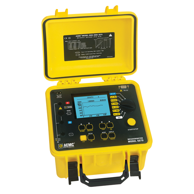 AEMC MODEL Megohmmeter Model 5070 (Graphical, Analog Bargraph, Backlight, Alarm, Timer, 500V, 1000V, 2500V, 5000V, Ramp, Auto DAR/PI/DD, RS-232 w/DataView® Software)