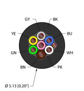 Turck General Purpose Cable, Reelfast™ Bulk Cable (BLK,PVC,7X24,S-DF,AWM)