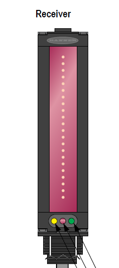MINI-ARRAY: Receiver Sensor 752mm (29.6 in.) (BMRL3032A)