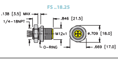 Turck Actuator and Sensor Receptacle, Front Mount (FS 4.5-0.5/18.25)
