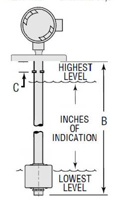 XT-800 Series XT800-4-SS-SS-.25-31.5-56700-J-H---RINGS