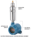 TESCOM REGULATOR, STEAM APPLICATION, 316SS BODY, 0-50PSI OUTLET PRESSURE, 0-6000PSI INLET PRESSURE, 1/4"NPTF