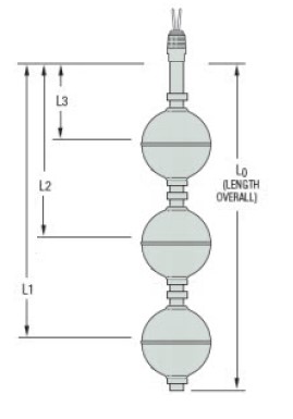 Model LS-800, LS-800-1-SS-SS-SPDT-020-GR4-3