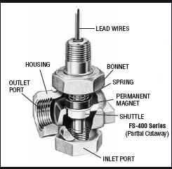 Bonnet Assembly for FS-200, SS Body, 2" NPT, 0-10 GPM Flow Rate, BA-200-PT-SS-2.00-010.00