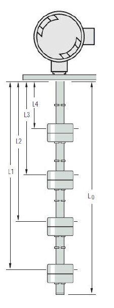 LS-700 Level Switch (LS-700-4C-SS-SS-SPST-020-GR1-4)