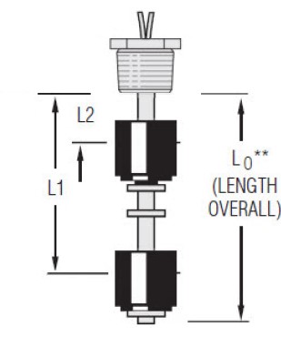 LS-300 Series Level Switch, LS-300-22-1-BNA-100-GR2-2-T