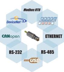 Thermo Orion Datastick Communication Adapter, 30 Ft Cable