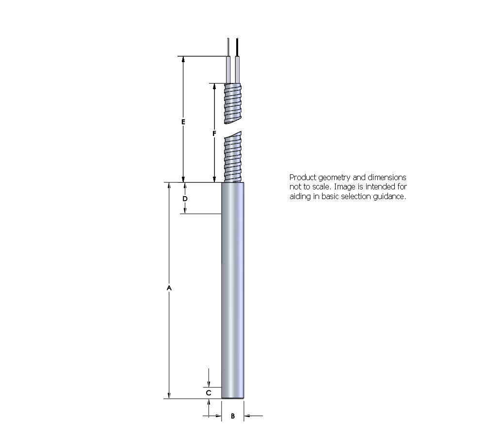 Watlow Firerod Heater