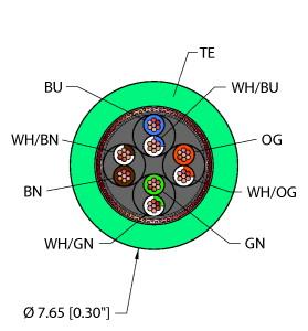 Turck Industrial Ethernet Cable, Reelfast™ Bulk Cable (TEA,TPE,4UTPX24,S-BF,CM,FL,EN,CAT5E,SND)