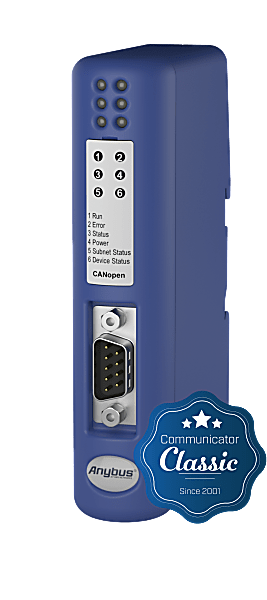 Anybus Communicator Serial Classic, ControlNet to Serial ASCII/Modbus-RTU/DF1