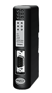 Anybus X-gateway, CANopen Master to CANopen Slave