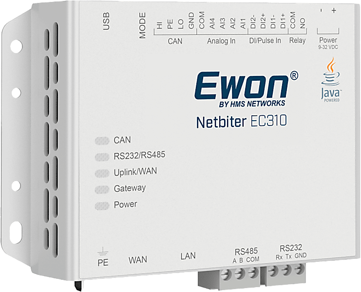 Ewon Netbiter Gateway Model EC310, Ethernet WAN only