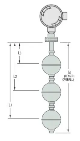 Gems Level Switch, LS-800-3-SS-SS-SPDT-020-GR4-3