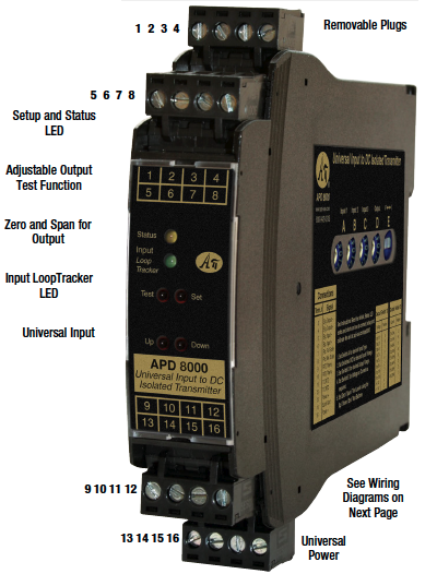 APD 8000 Series Universal Input to DC Isolated Transmitter, Field Configurable, DIN Rail Mount , 120ohm nickel, 0-300 DEG F Output: 4-20mA 85-265 VAC/VDC