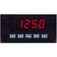 [PAXH0000] PAX Series AC Voltage & Current Meter, Red Display, AC Powered