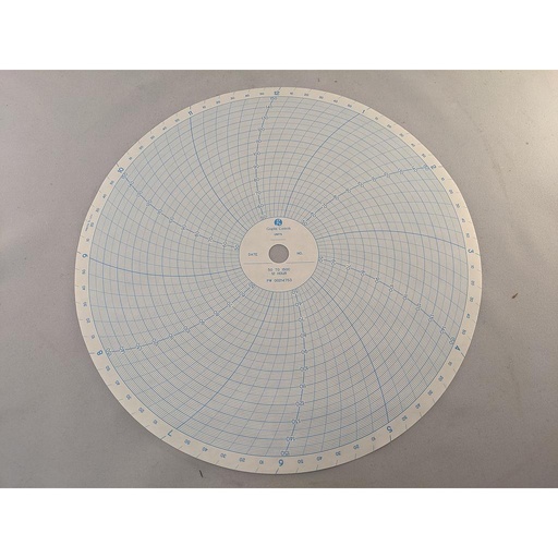 [214753] PARTLOW CIRCULAR CHARTS