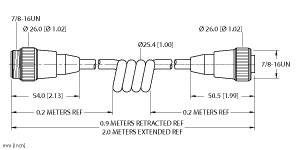 [U2-06364] Turck Actuator and Sensor Cordset, Extension Coil Cordset (RSM RKM 50-2M/S90-SP)