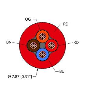 [RF50925] Turck Instrumentation Tray Cable, Reelfast™ Bulk Cable (RED,PVC,4X16,ITC,E-STOP)