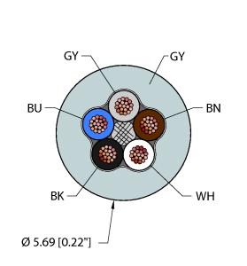 [RF50543] Turck Instrumentation Tray Cable, Reelfast™ Bulk Cable (GRY,PVC,5X22,ITC,MSHA)