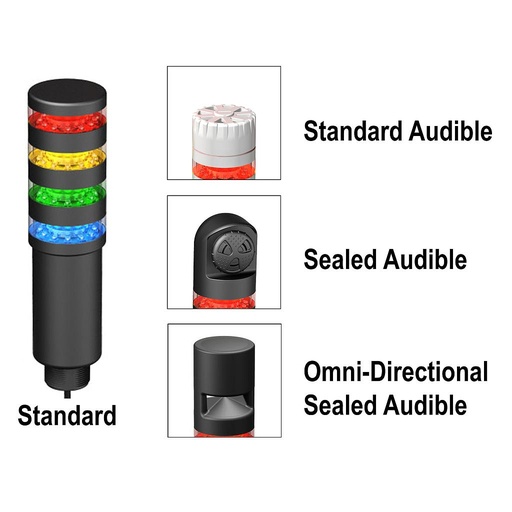 [809614] TL50BLZ Beacon Universal AC Voltage Tower Light (TL50BLZY2R2AOS3IQP)