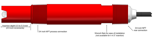 [B-E-546-FG-FT-C-S-0.5-15-C-TT] Barben 546 Performance Series pH/ORP Sensor, PVDF Kynar Body, EPDM Seals, 3/4 NPT, 0.5 in Insertion, 15 ft Cable