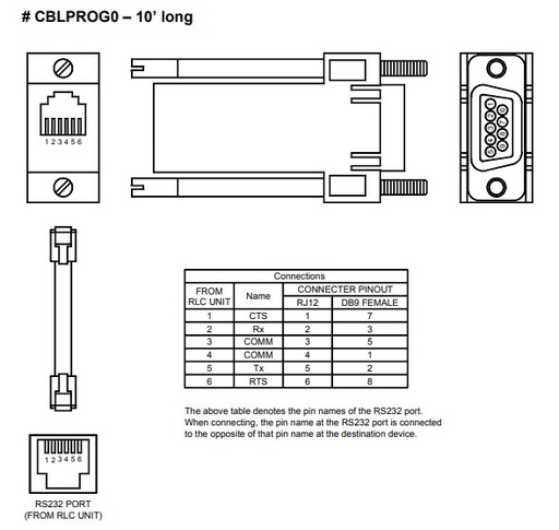 [CBLPROG0] CABLE- RJ-11 PROGRAMMING CABLE