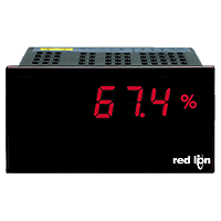 [PAXLCL00] PAX Series PAX® Lite Current Loop Meter