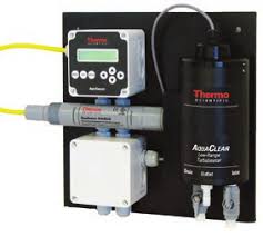 [AQT1AC] Thermo Orion AquaSensors AquaClear Turbidity Measurement System