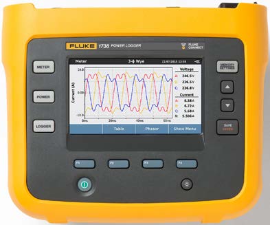 [4534519] Fluke 1736 Three Phase Power Logger, EU & US Version, Includes current probes to 1500 Amps