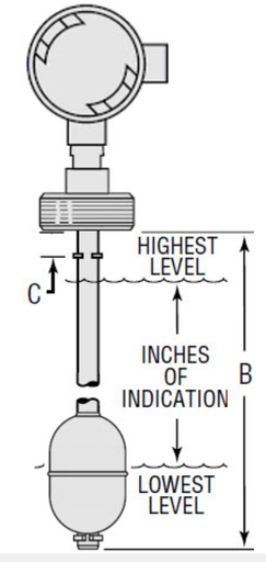 [W1028278] GEMS CONTINUOUS LEVEL SENSOR XT-800 Series XT800-3-SS-SS-.5-8.5-52700-J-H---RINGS
