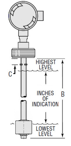 [W1062281] XT-800 Series XT800-2-SS-BN-3.8-11-68200-J-H--Rings